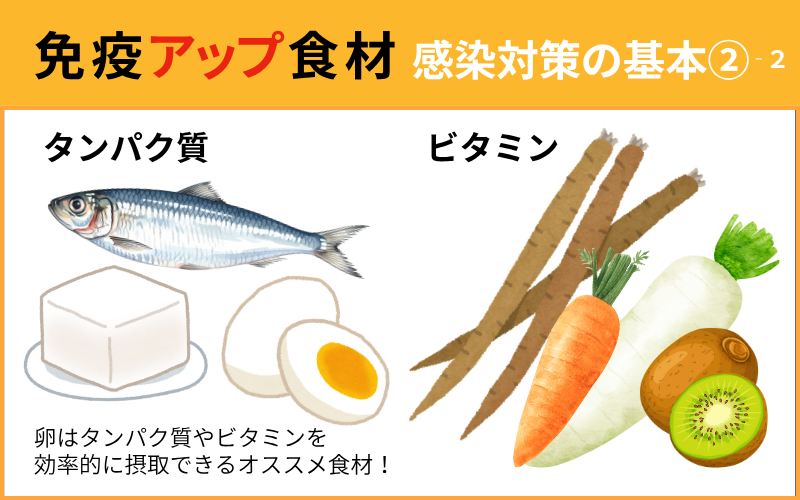免疫アップ食材感染対策の基本②−２