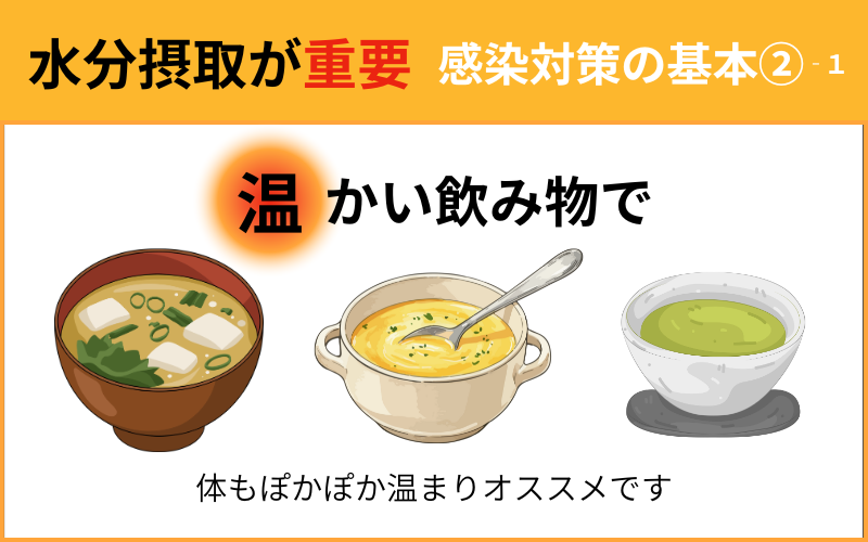 水分摂取が重要感染対策の基本①−１